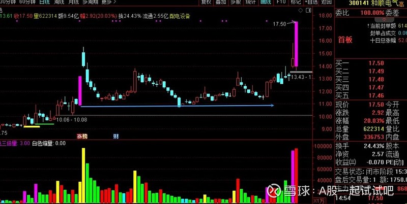 这次收购,能成功吗? 第5张