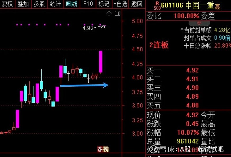 这次收购,能成功吗? 第8张