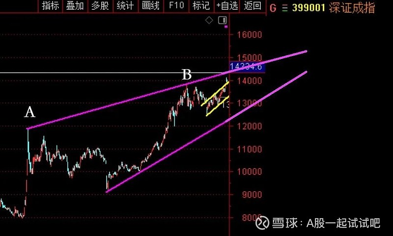 这次收购,能成功吗? 第3张