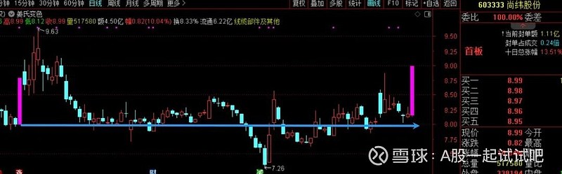 这次收购,能成功吗? 第9张