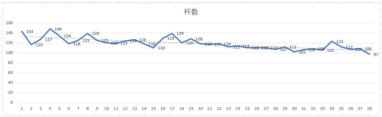 提问 / 上文配图 4