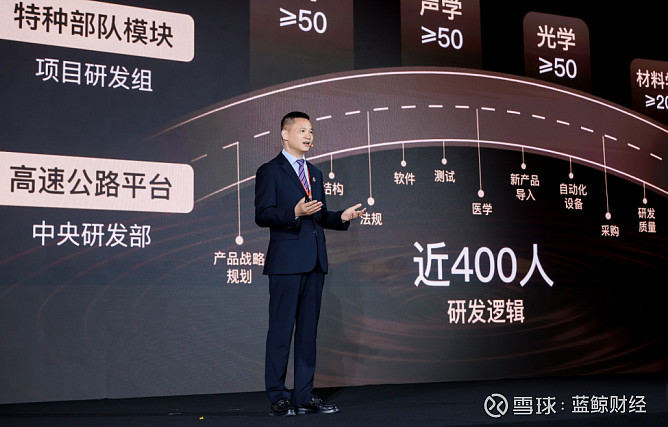 专访半岛医疗创始人雷晓兵：不可否认价格战存在，但做医美的人也变多了 蓝鲸新闻1月9日讯（记者 郝妍） 在医美行业的叙事里，2025年是一个充满 ...