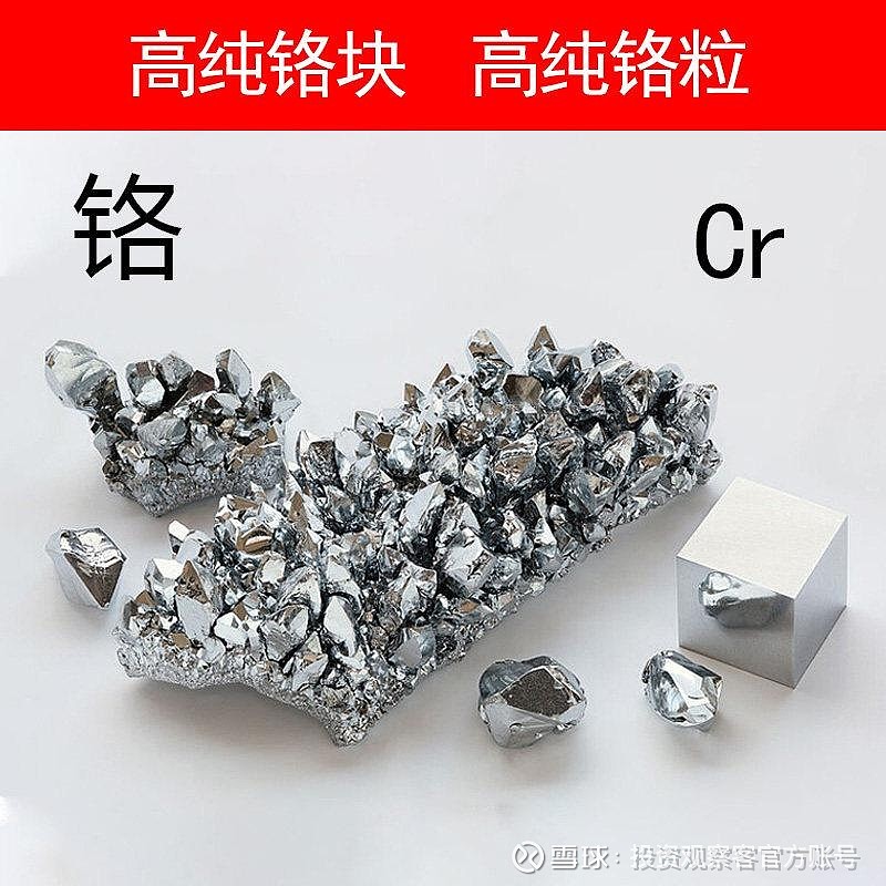 【投资随笔】高温合金上游“金属铬”涨价潮:供给刚性下商业航天+军工双引擎下的需求拉动 一、中国铬金属及铬矿需求核心数据2024年我国金属铬 ...