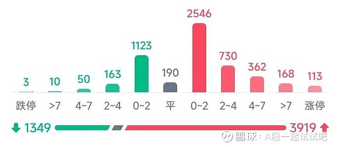 这只股票千万不要买! 第10张