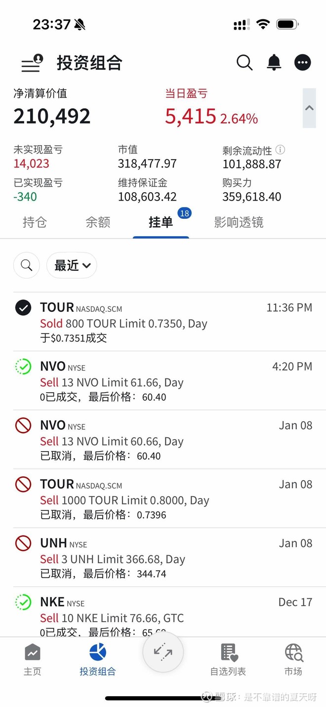 途牛(TOUR)股票股价_股价行情_讨论_资讯_财报_数据报告- 雪球