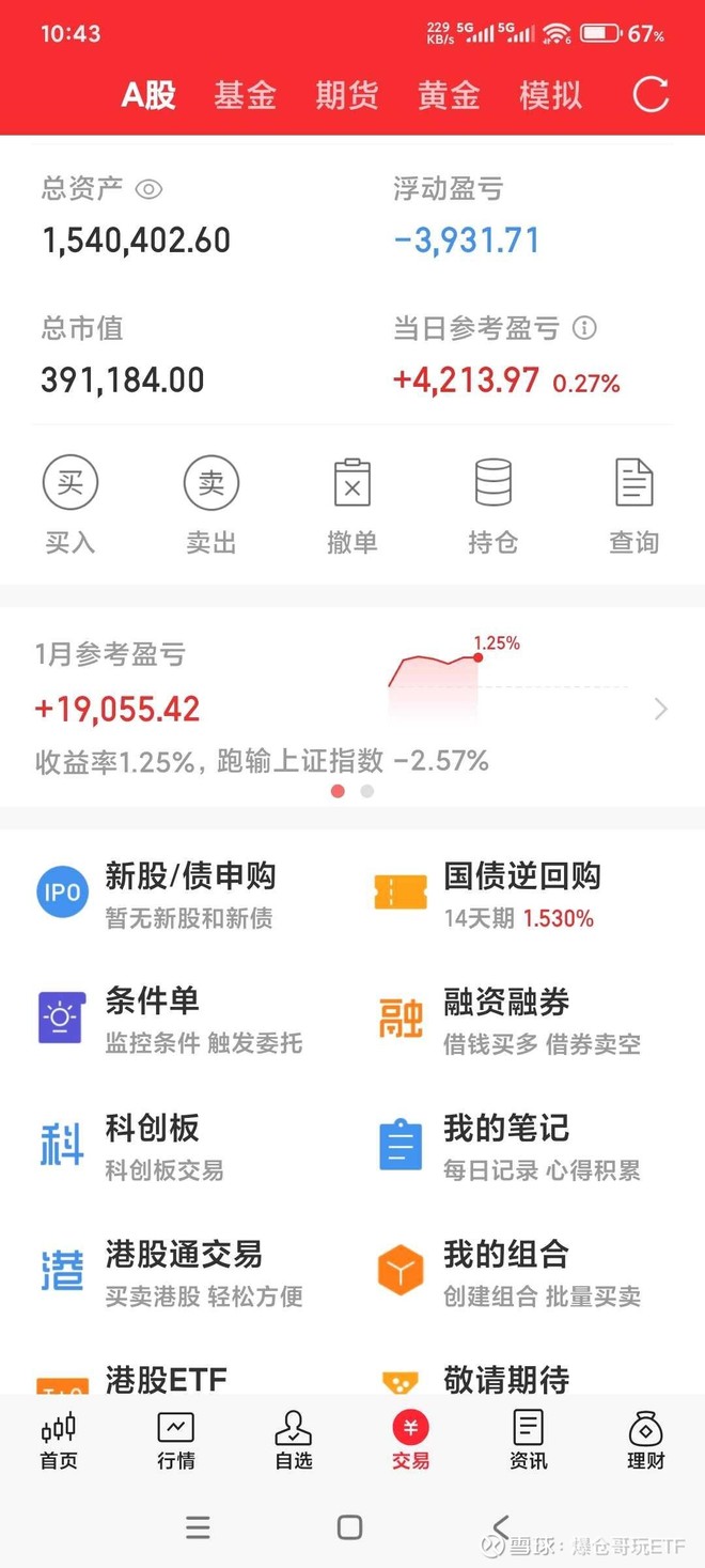 标普油气ETF嘉实(SZ159518)股票股价_股价行情_讨论_资讯_财报_数据报告- 雪球