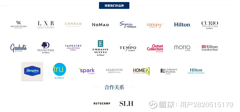 希尔顿在华开业门店破千,它做对了什么? 2026年元旦假期结束后的第五天,钱进现身郑州航空港 希尔顿 逸林酒店,为希尔顿在大中华区的第1000 ...