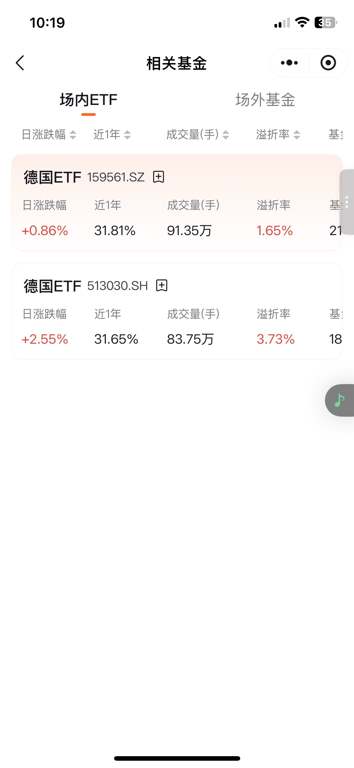 德国ETF(SH513030)股票股价_股价行情_讨论_资讯_财报_数据报告- 雪球