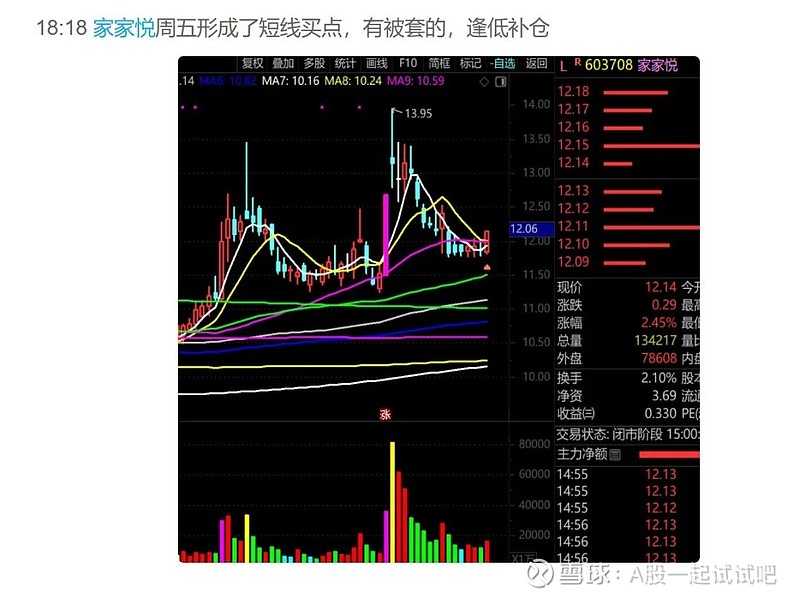 守住涨停底的思路，真是牛啊！  第4张