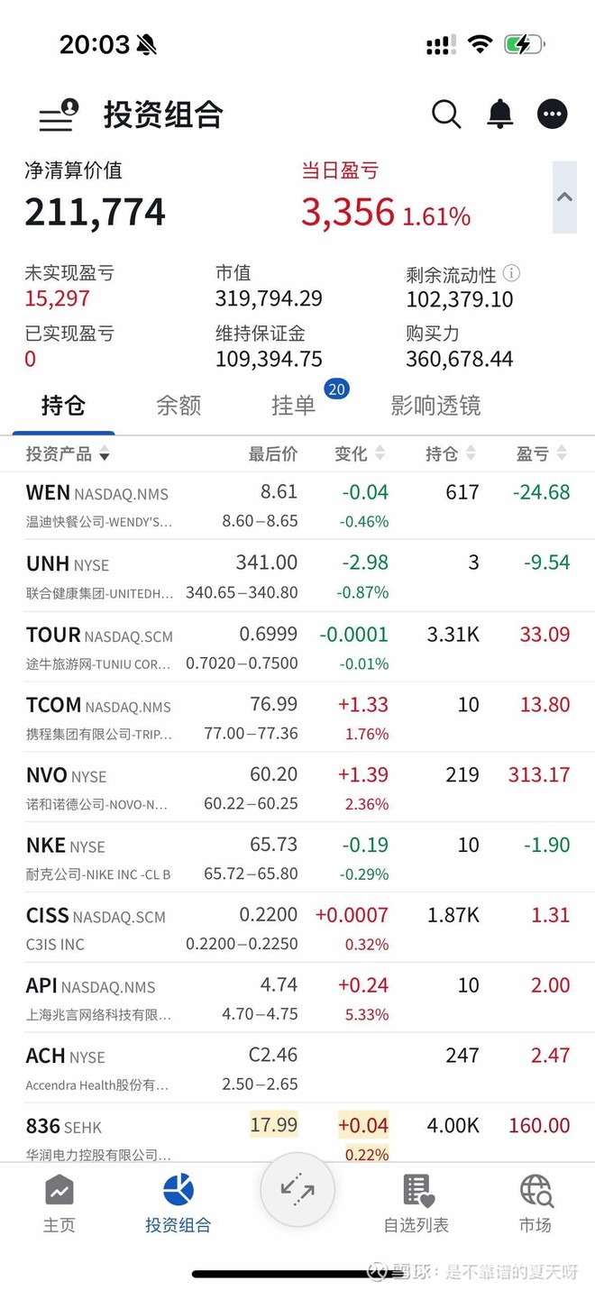 诺和诺德(NVO)股票股价_股价行情_讨论_资讯_财报_数据报告- 雪球