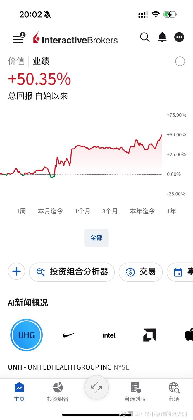 诺和诺德(NVO)股票股价_股价行情_讨论_资讯_财报_数据报告- 雪球