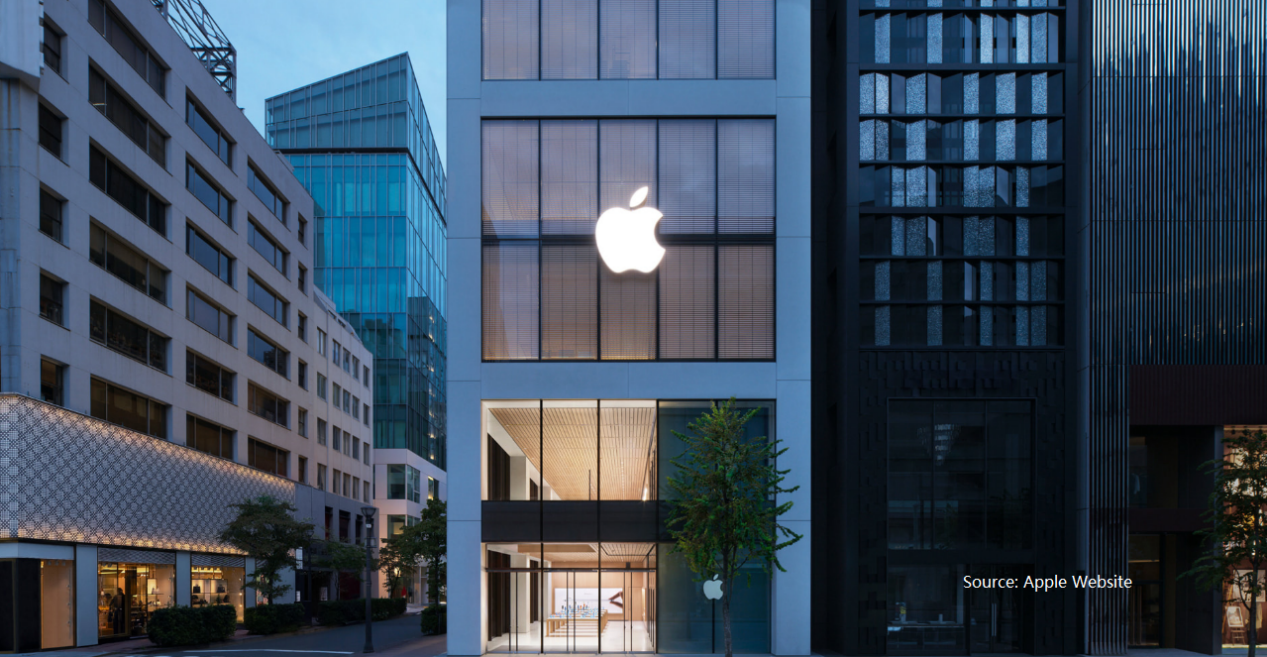 苹果与谷歌驶入AI深水区2026年1月$谷歌C(GOOG)$ 市值突破4万亿美元，其与$苹果(AAPL)$ 达成的AI战略合作协议被视为关键推手...