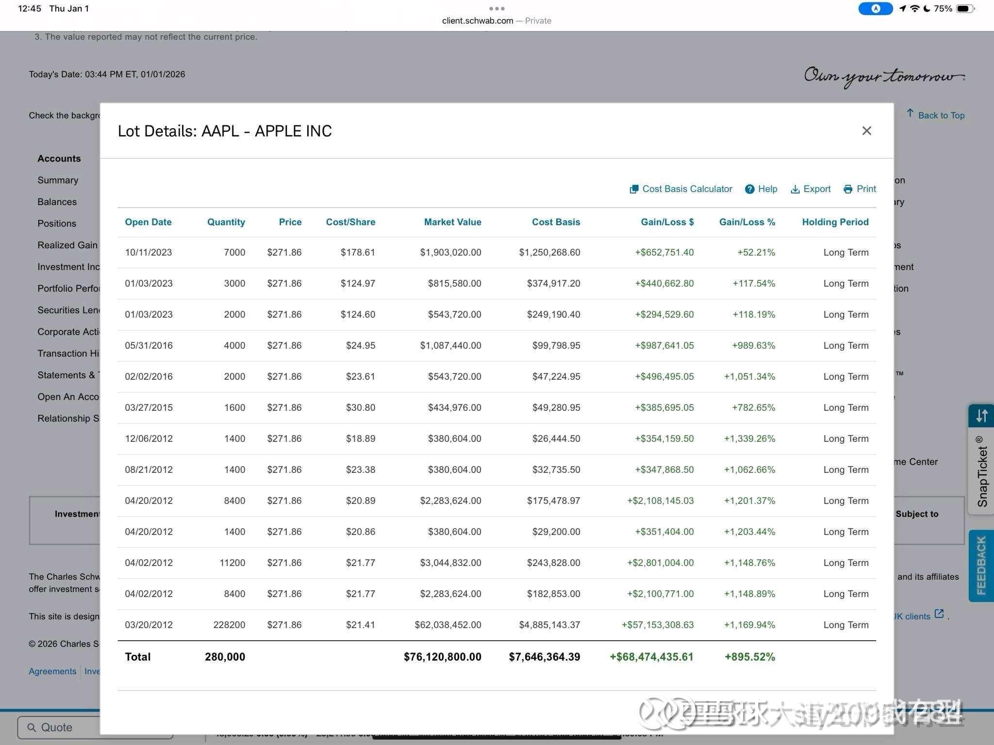对段永平某账户苹果买入点的AI分析根据段永平公布的一个账户，这张嘉信理财（Charles Schwab）的AAPL （  苹果）持仓明细图，分析其买入点...