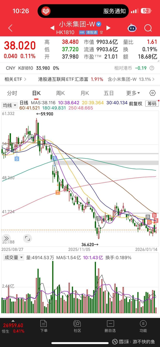 蔚来(NIO)股票股价_股价行情_讨论_资讯_财报_数据报告- 雪球