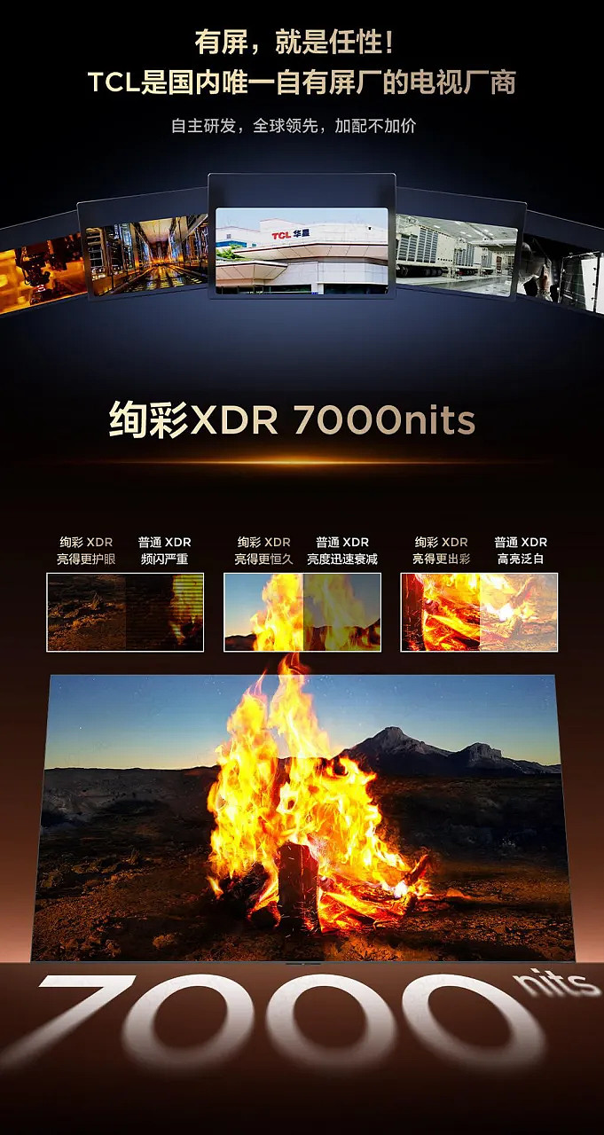 大秀肌肉，TCL凭什么炸翻 CES 2026！-锋巢网