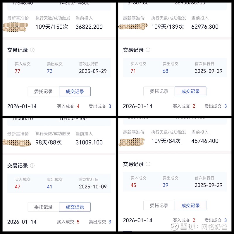 稳当的中年副业， 晒太阳也能落袋124米！《奶爸网格交易日记》1-14 今天彻底放飞，大太阳下浪到五点才接吞金兽，没想到账户比我还给力，直接 ...