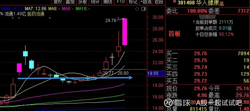 陈小群能扛过这则公告吗？  第4张
