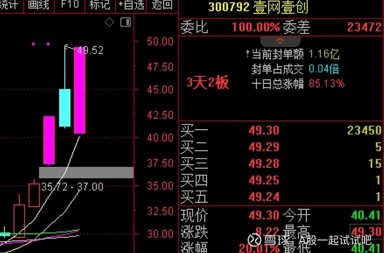 陈小群能扛过这则公告吗？  第3张