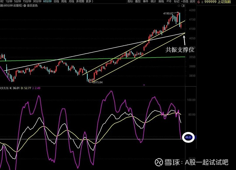 陈小群能扛过这则公告吗？  第2张