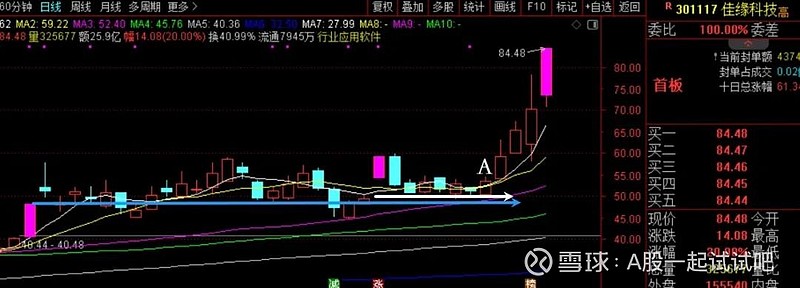陈小群能扛过这则公告吗？  第5张