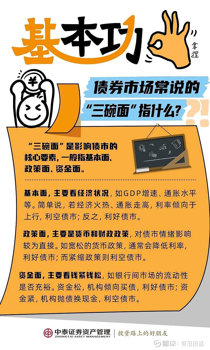 基本功 | 债市常说的“三碗面”是指什么?#有范儿观察# - 雪球
