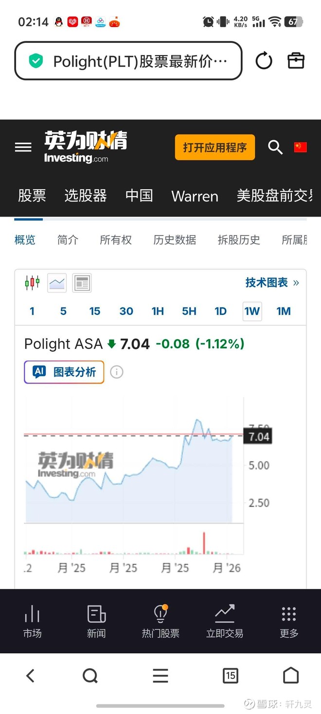 丘钛科技(01478)股票股价_股价行情_讨论_资讯_财报_数据报告- 雪球