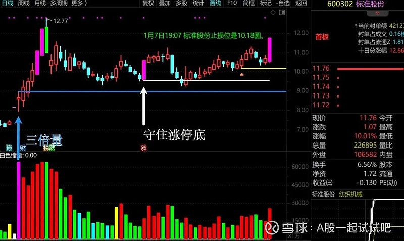 有个小利空! 第7张