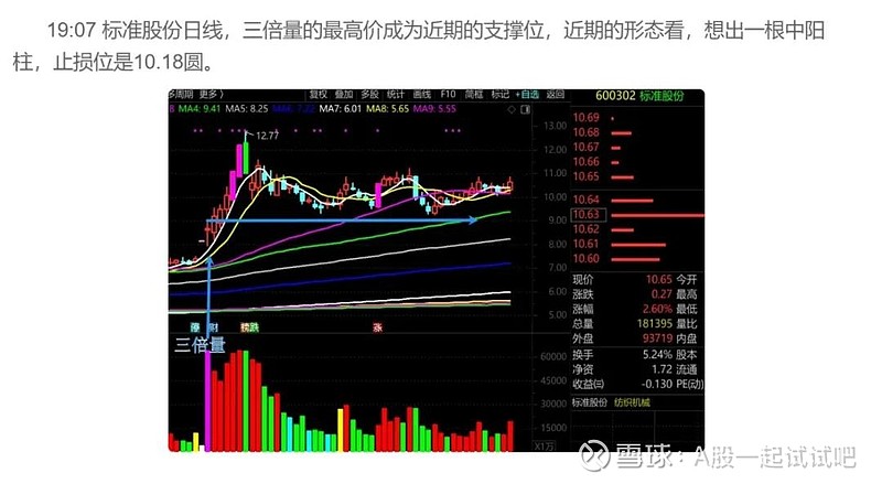 有个小利空! 第6张