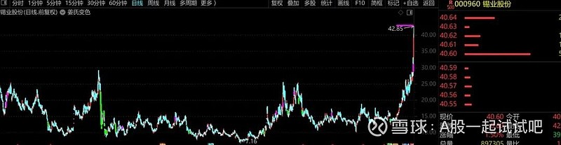 有个小利空! 第3张