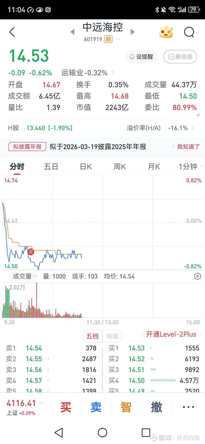 中远海控(SH601919)股票股价_股价行情_讨论_资讯_财报_数据报告- 雪球