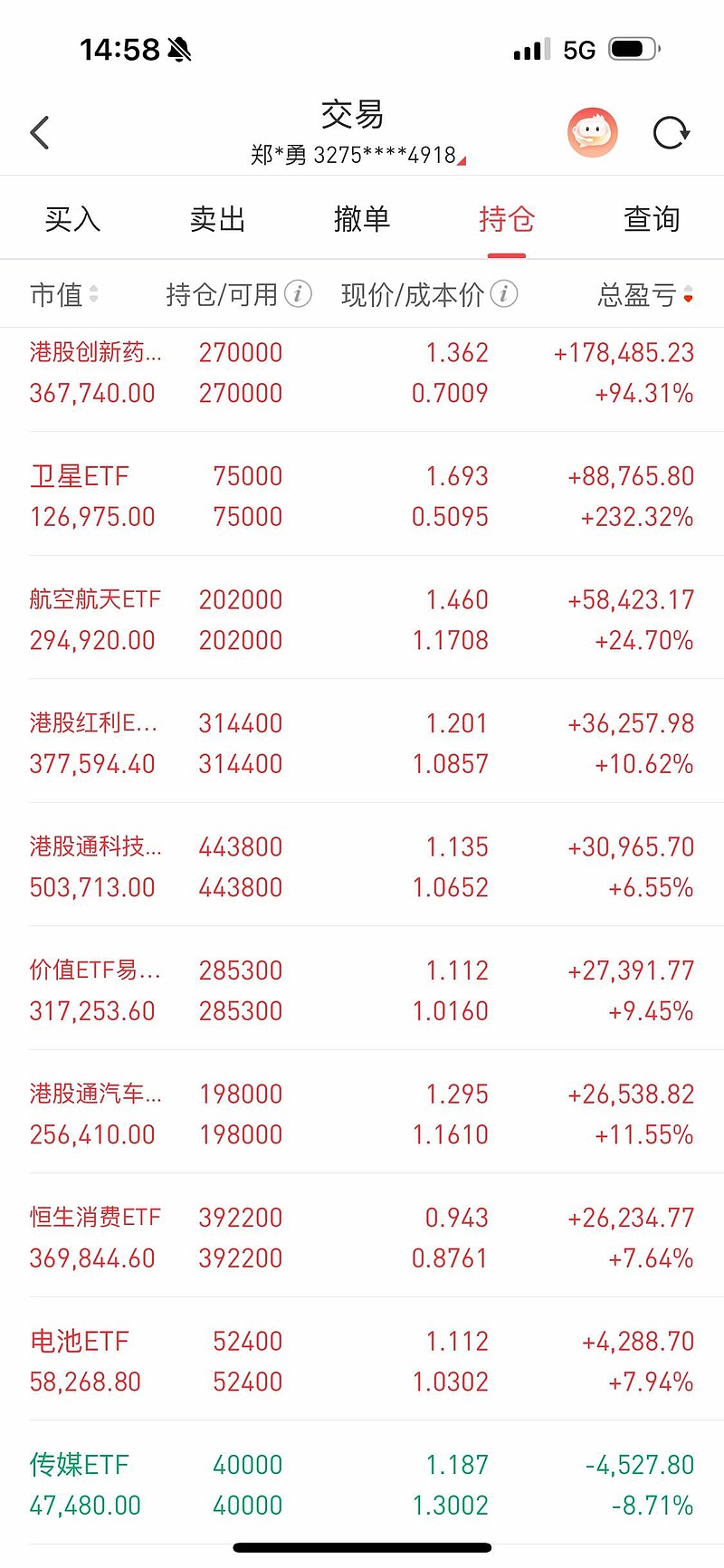 今天巨亏2万,本周已经亏钱!昨天沪深300ETF净流出300多亿,今天大概率继续净流出300多亿了但是市场承接很强了 - 雪球