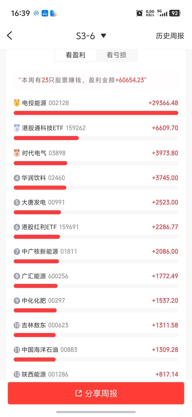 联想集团(A05142)股票股价_股价行情_讨论_资讯_财报_数据报告- 雪球