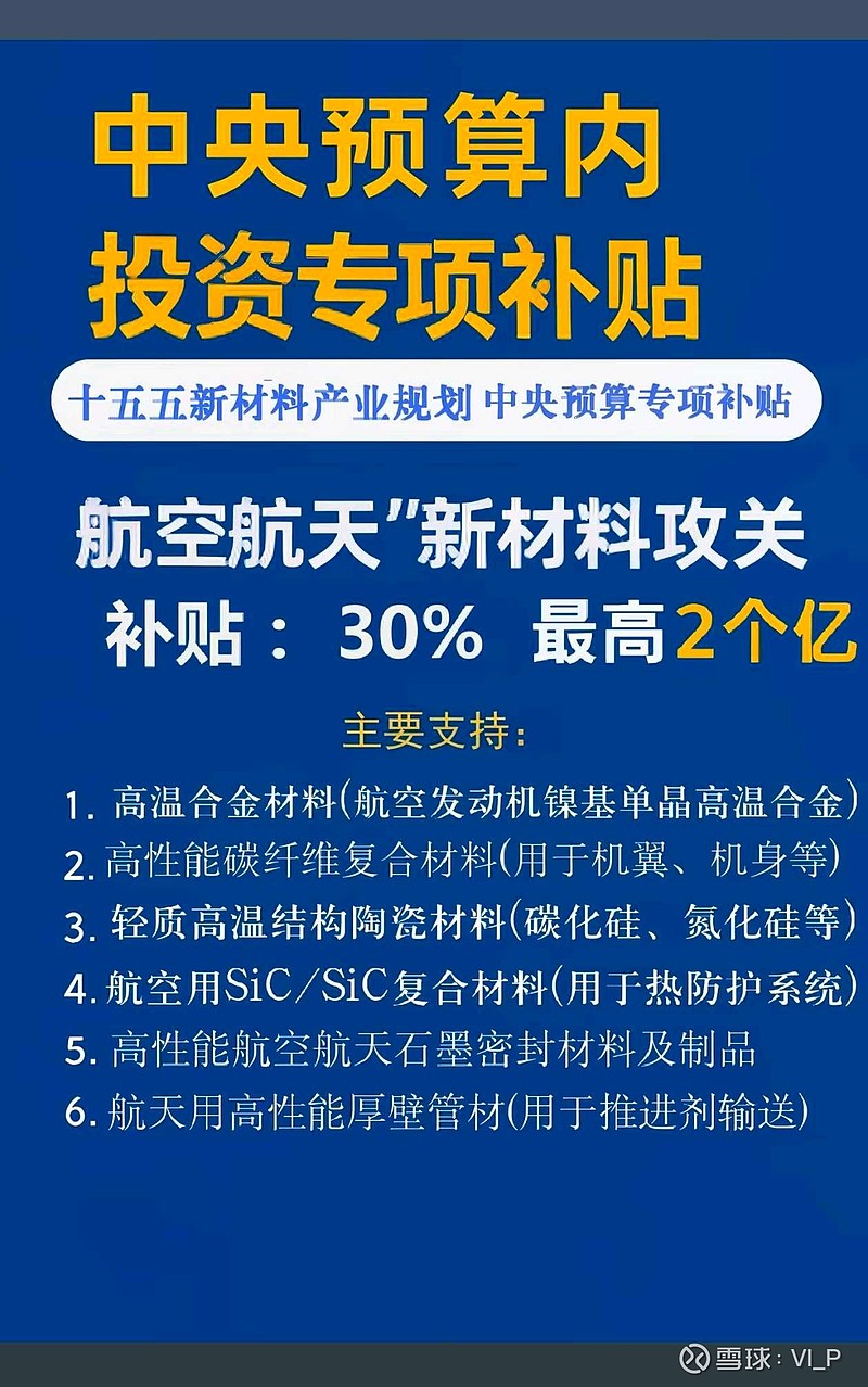 中简科技(SZ300777)$继续助攻！重申商业航天将是今年牛市的超级主线！几乎现有的所有高科技工业企业都会与此有关，...