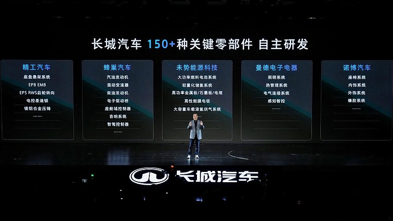 以归元 溯本源 长城汽车发布全球首个原生AI全动力汽车平台-锋巢网