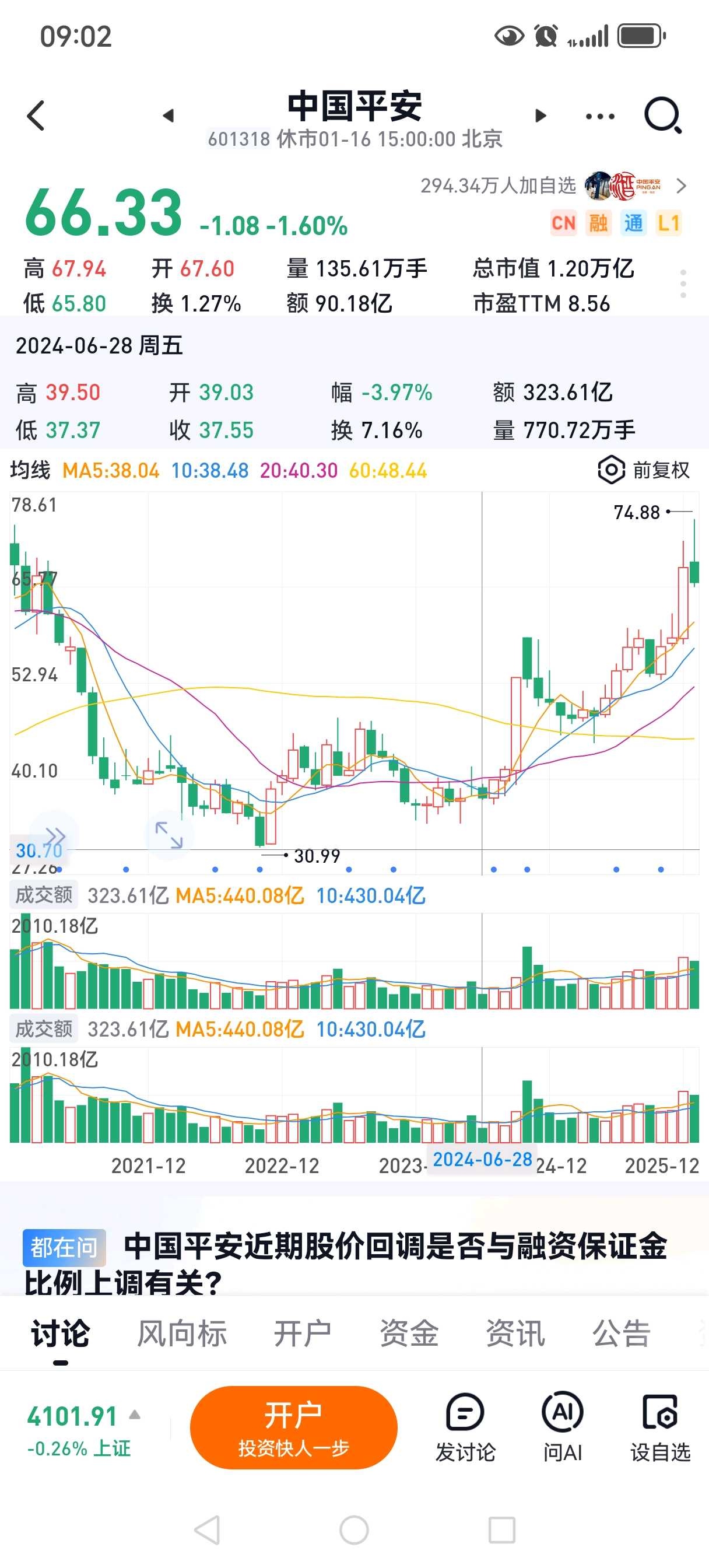 低估值高成长策略：复盘中国平安和万科的机会成本【低估值高成长策略：复盘中国平安和万科的机会成本】中国平安 股价大涨，已经站稳70元以上，市值突破了1.3万亿元，...