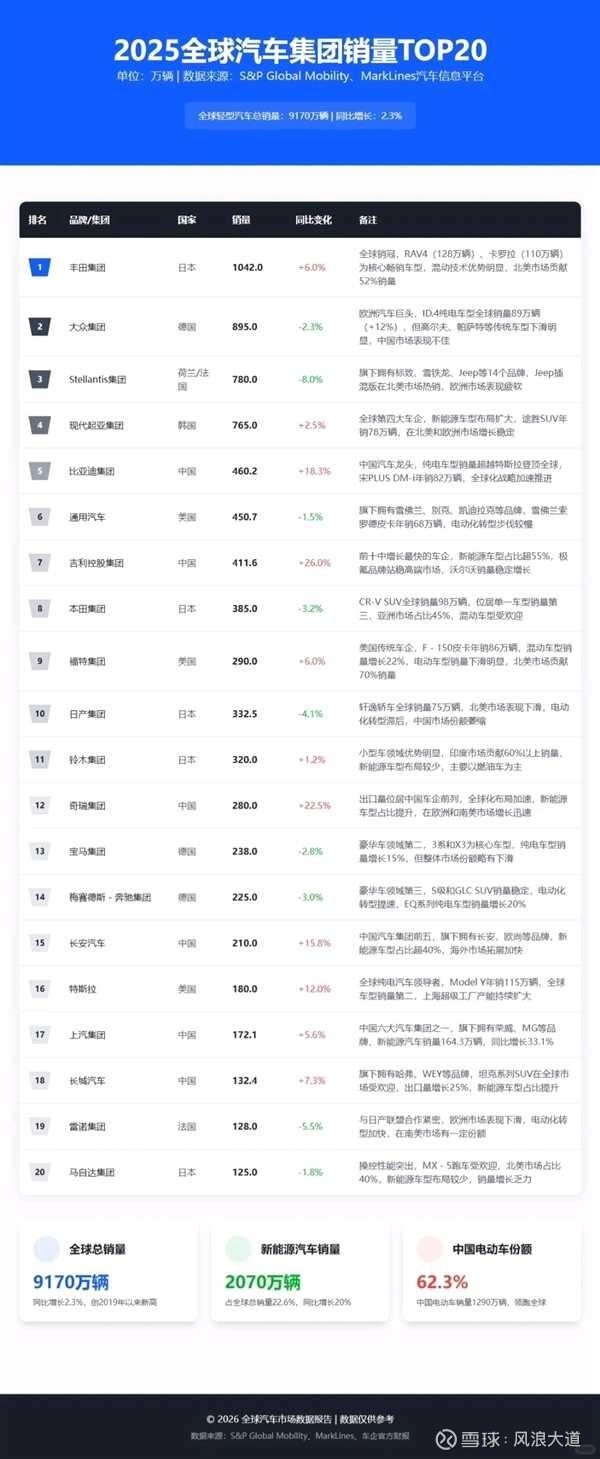 吉利 股票 (99) 사진