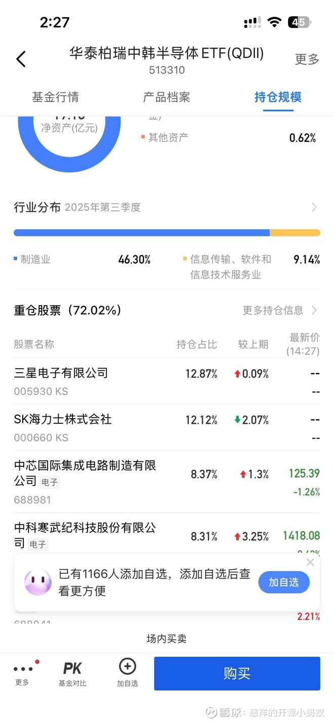 中韩半导体ETF(SH513310)股票股价_股价行情_讨论_资讯_财报_数据报告- 雪球