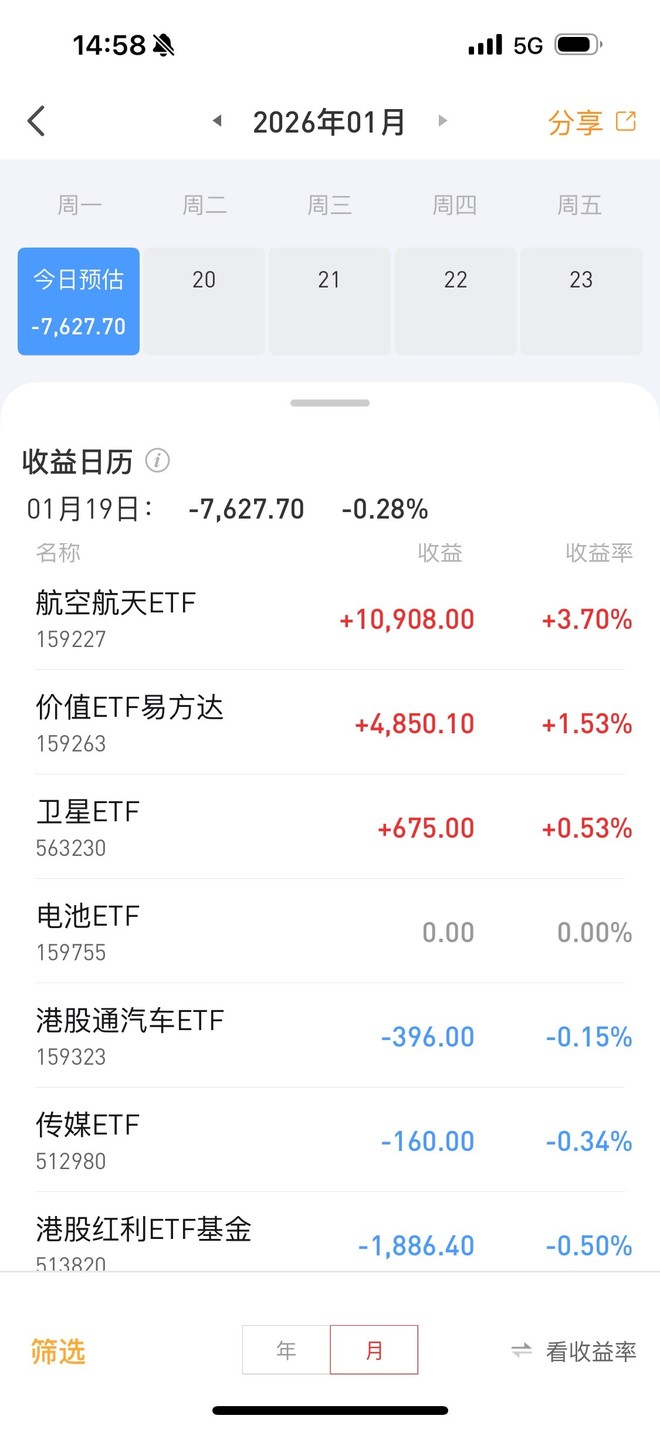 港股创新药(CSI931787)股票股价_行情_走势图_资讯- 雪球