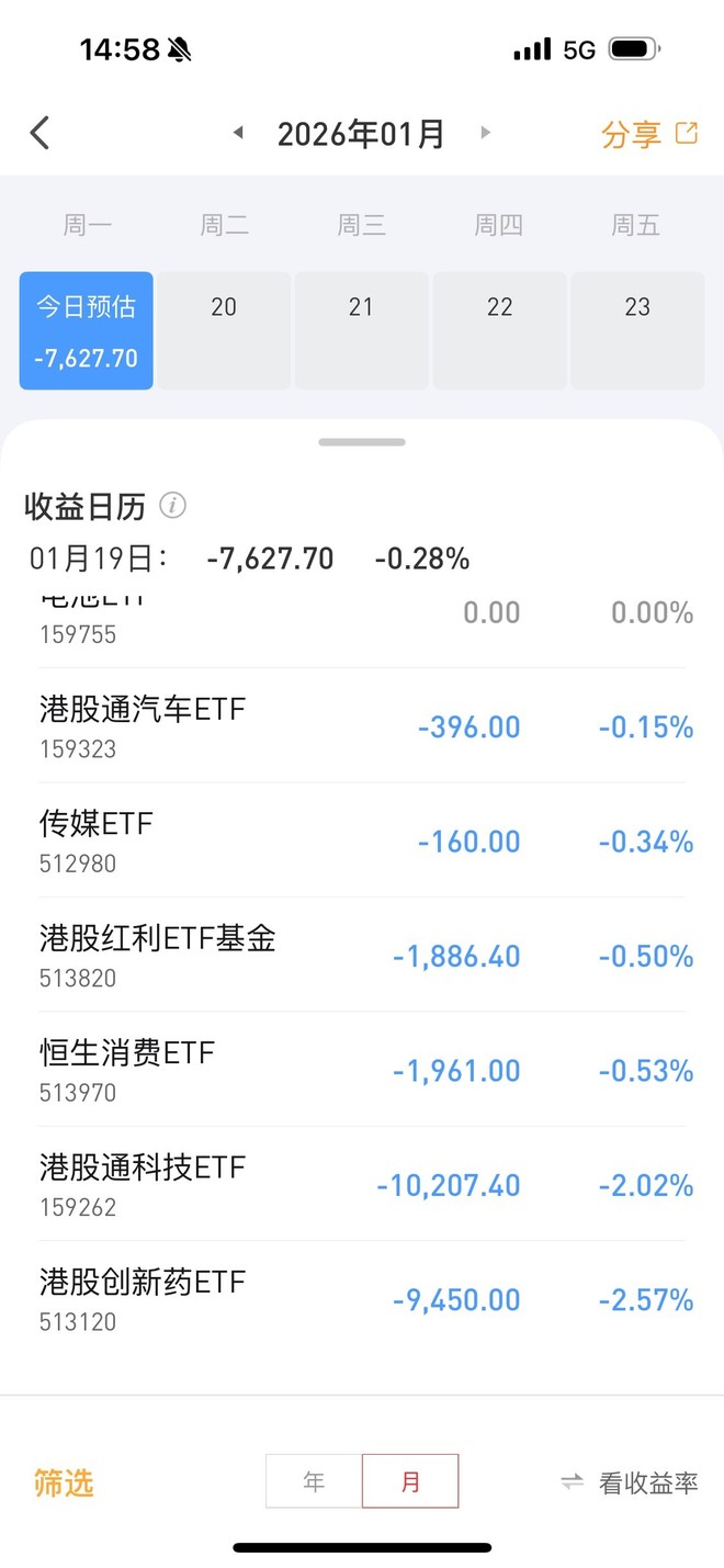 香港ETF-iShares MSCI(EWH)股票股价_股价行情_讨论_资讯_财报_数据报告- 雪球