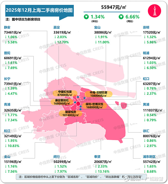 2025年12月十大城市二手房房价地图 扫描右侧二维码 · 获取更多城市市场数据&报告 · 了解中指好房子研究 12月重点城市二手住宅市场活跃 ...