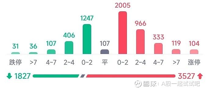 这件事，对银行是利好！  第6张