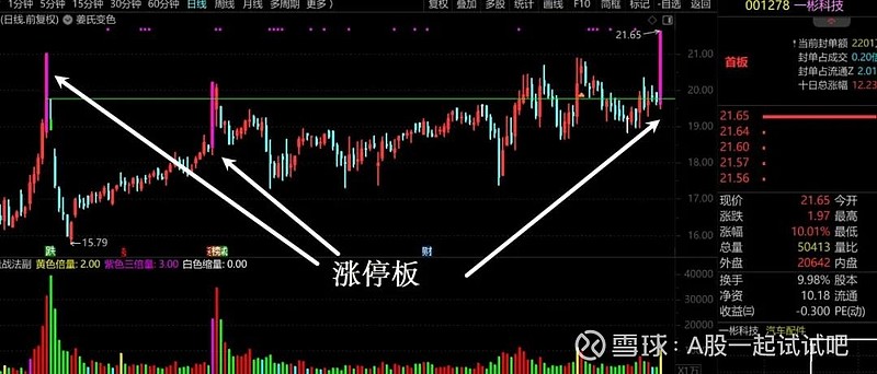 这件事，对银行是利好！  第5张