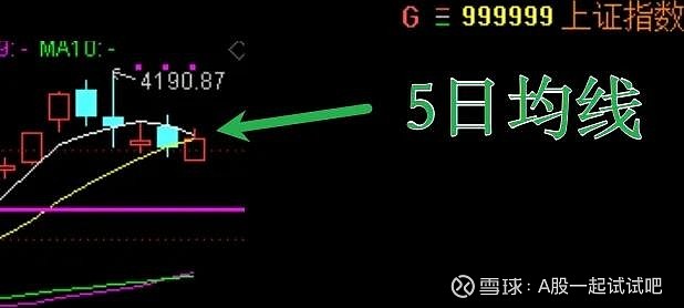 这件事，对银行是利好！  第1张