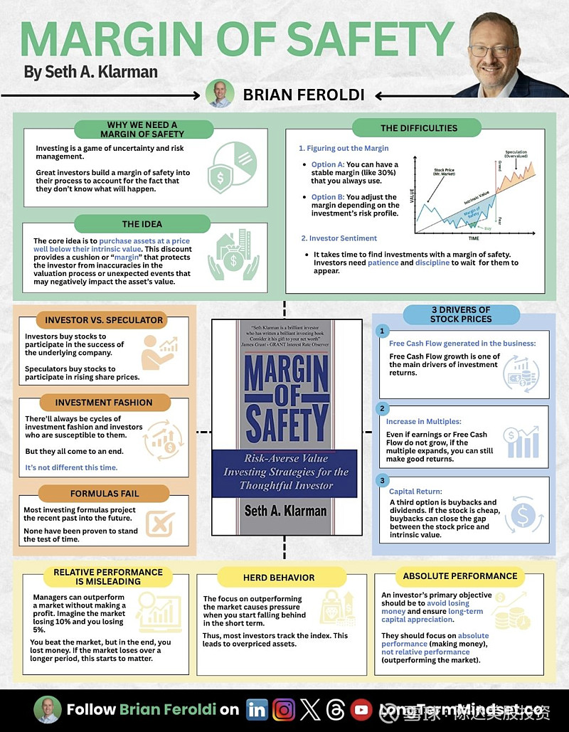 聊八毛钱的对冲基金两种常见策略:并购套利&困境证券 一、对冲基金与事件驱动买方机构(buy-side)里面,大家比较了解资管公司,他们发行的 ...