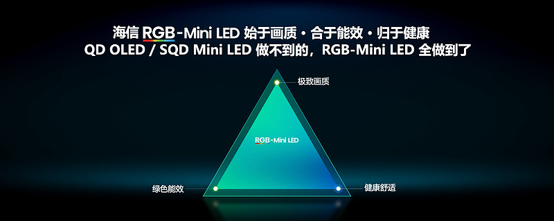 海信发布2026影游旗舰E8S新品，开启RGB-Mini LED换代风暴-锋巢网