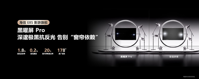 海信发布2026影游旗舰E8S新品，开启RGB-Mini LED换代风暴-锋巢网