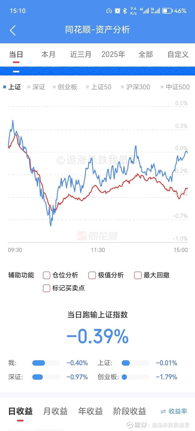 印度基金LOF(SZ164824)股票股价_股价行情_讨论_资讯_财报_数据报告- 雪球
