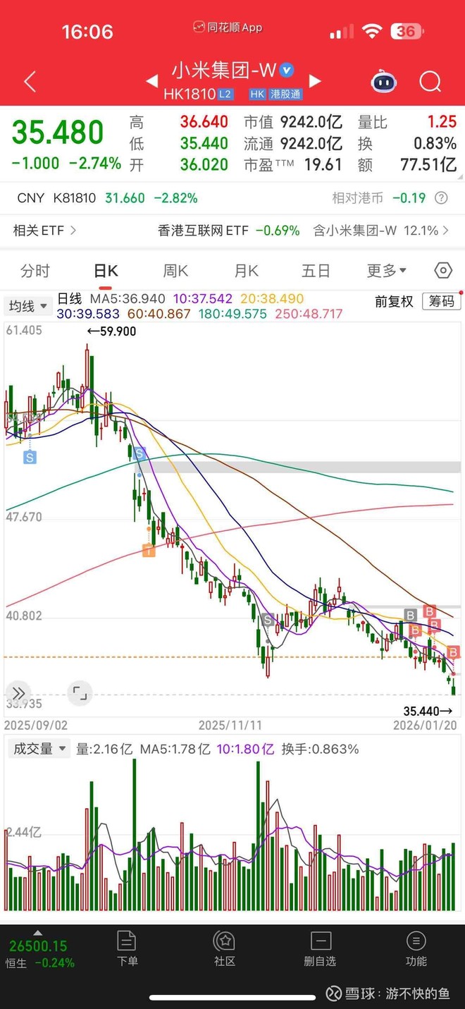 理想汽车-W(02015)股票股价_股价行情_讨论_资讯_财报_数据报告- 雪球