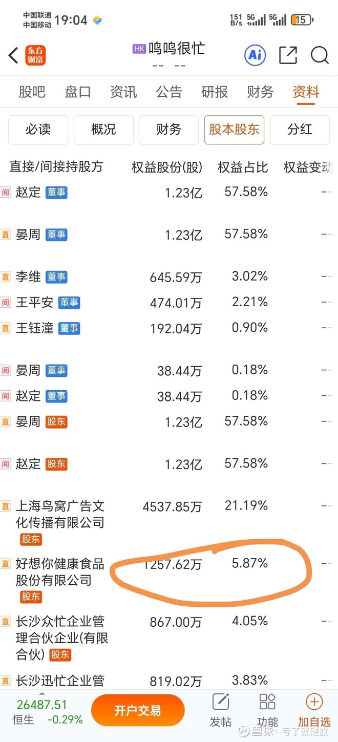 好想你(SZ002582)股票股价_股价行情_讨论_资讯_财报_数据报告- 雪球