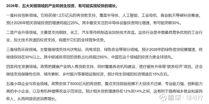 关于2026投资之降息降准的影响 2026年全球主要市场降息是一个确定性事件。全球主要央行的货币政策,通常有两大核心目标:维护金融稳定,支持 ...